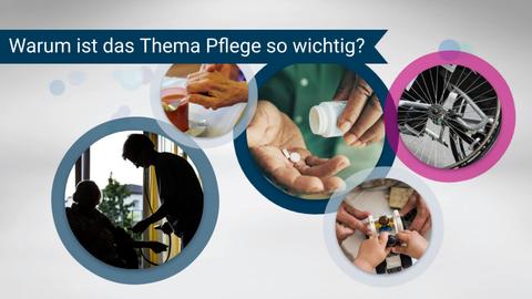 Pflege Video