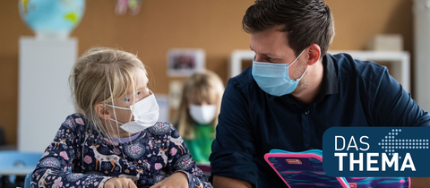 Lehrer und Schülerin mit Maske im Klassenzimmer